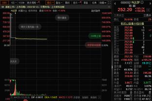 鏖战4个小时❗澳网首轮：德约苦战4盘3-1击败18岁小将普里兹米奇