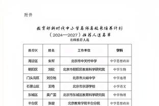 太阳记者：联盟中近日持续有球队有意用艾顿换努尔基奇的流言出现